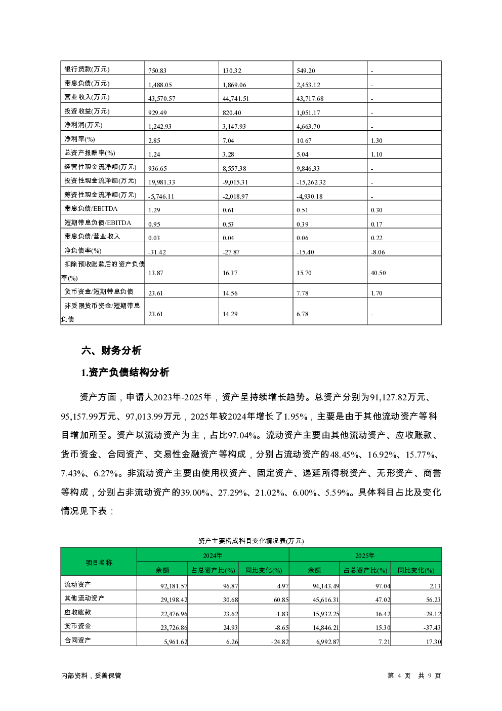 预览图-4