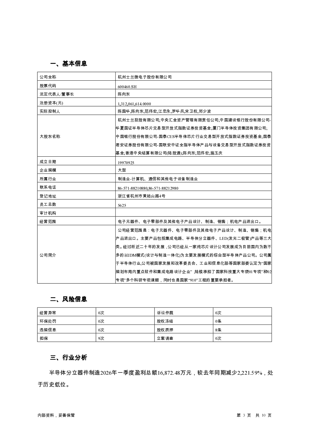 预览图-3