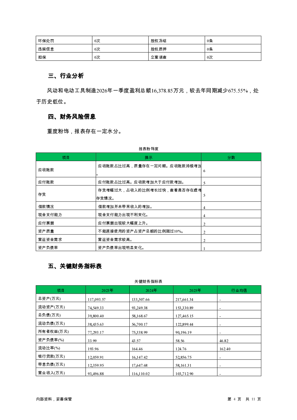预览图-4