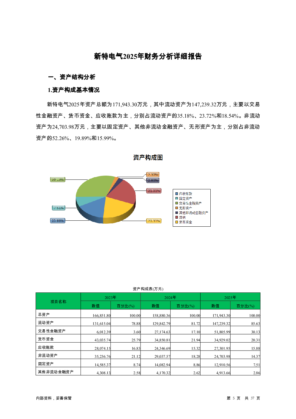 预览图-5