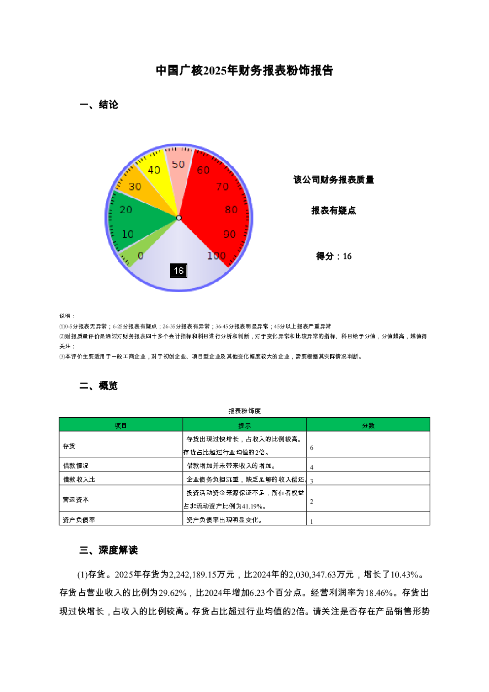 预览图-3