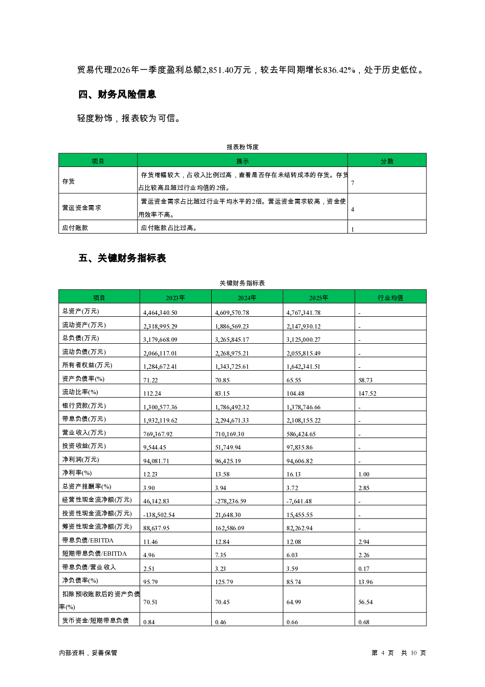 预览图-4