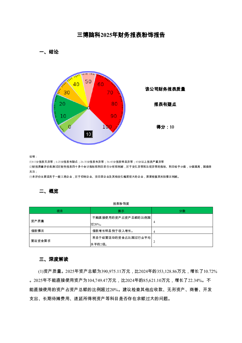 预览图-3