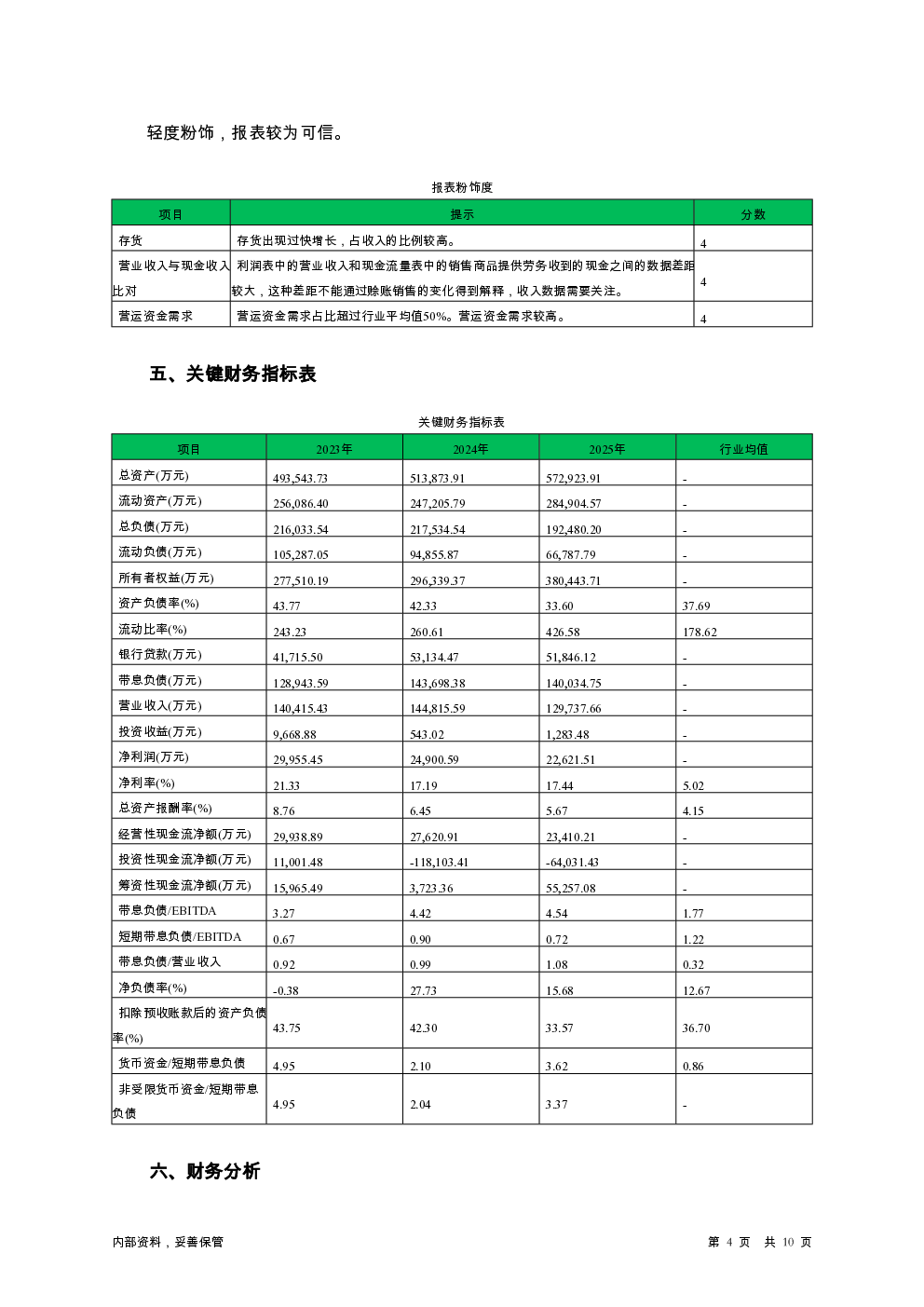 预览图-4