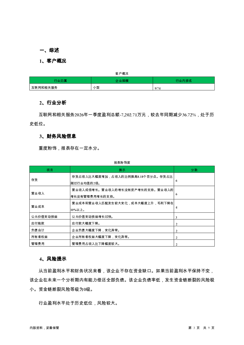 预览图-3