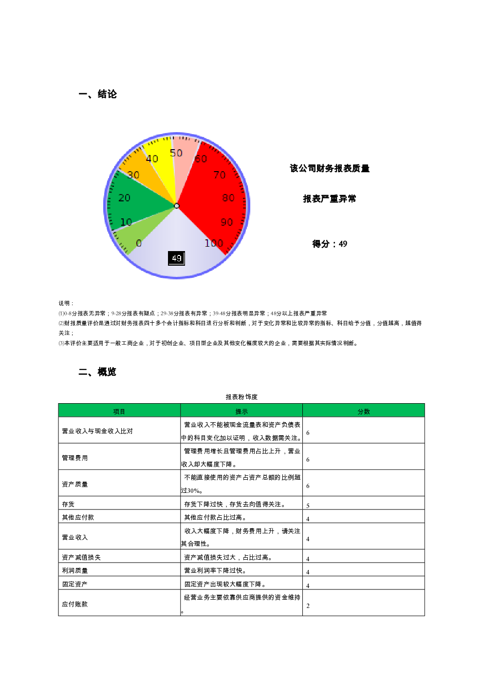 预览图-2