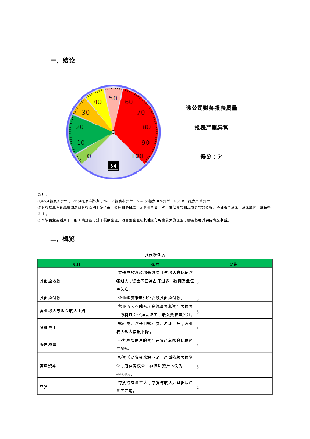 预览图-2