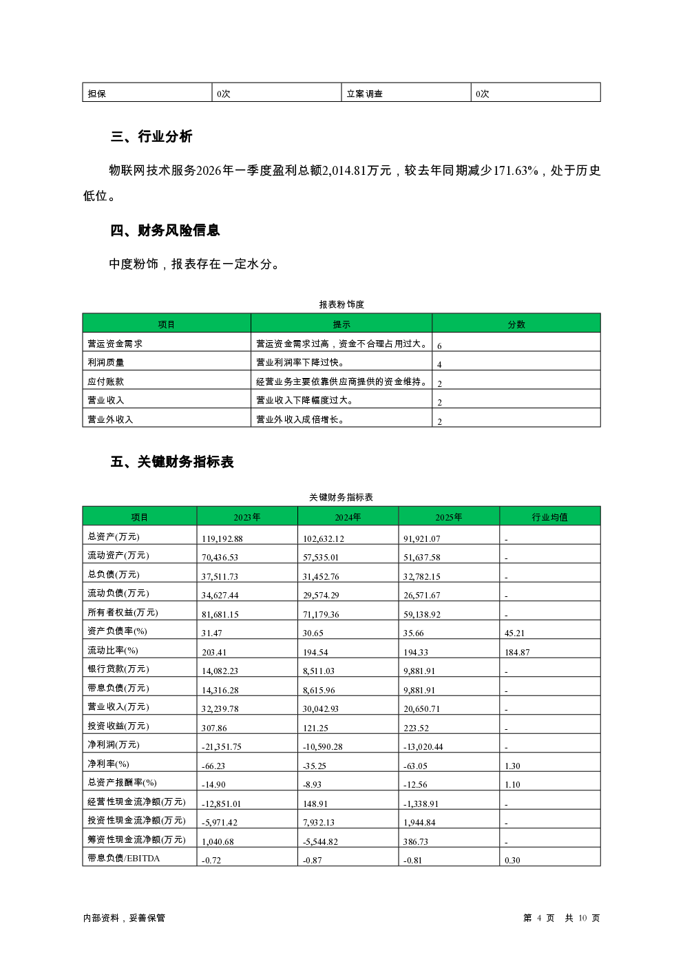 预览图-4