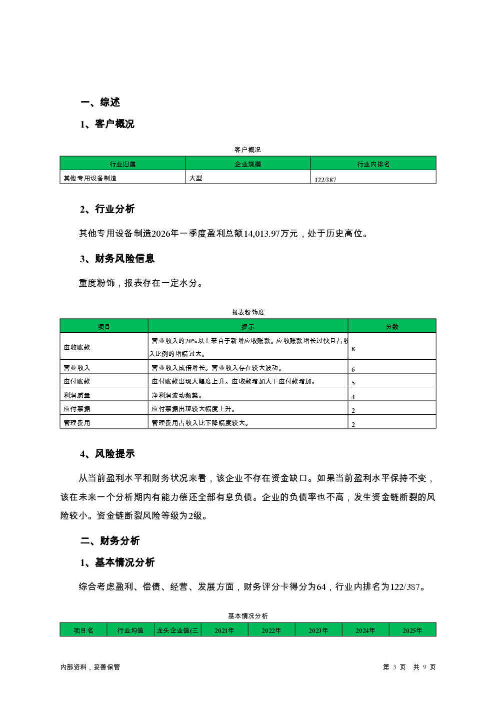 预览图-3