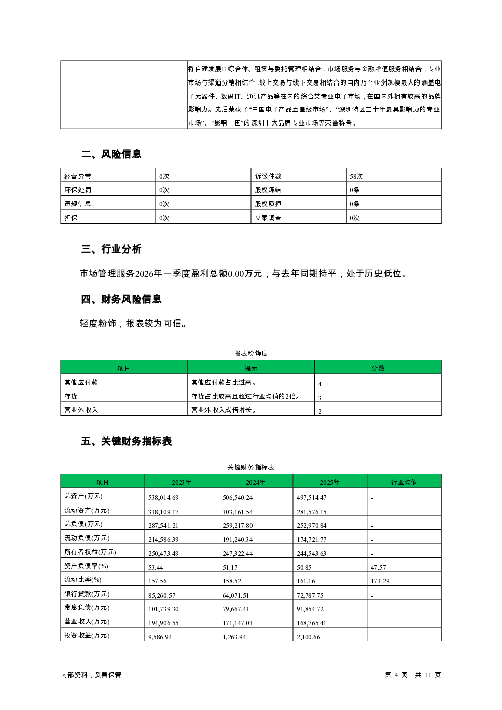 预览图-4