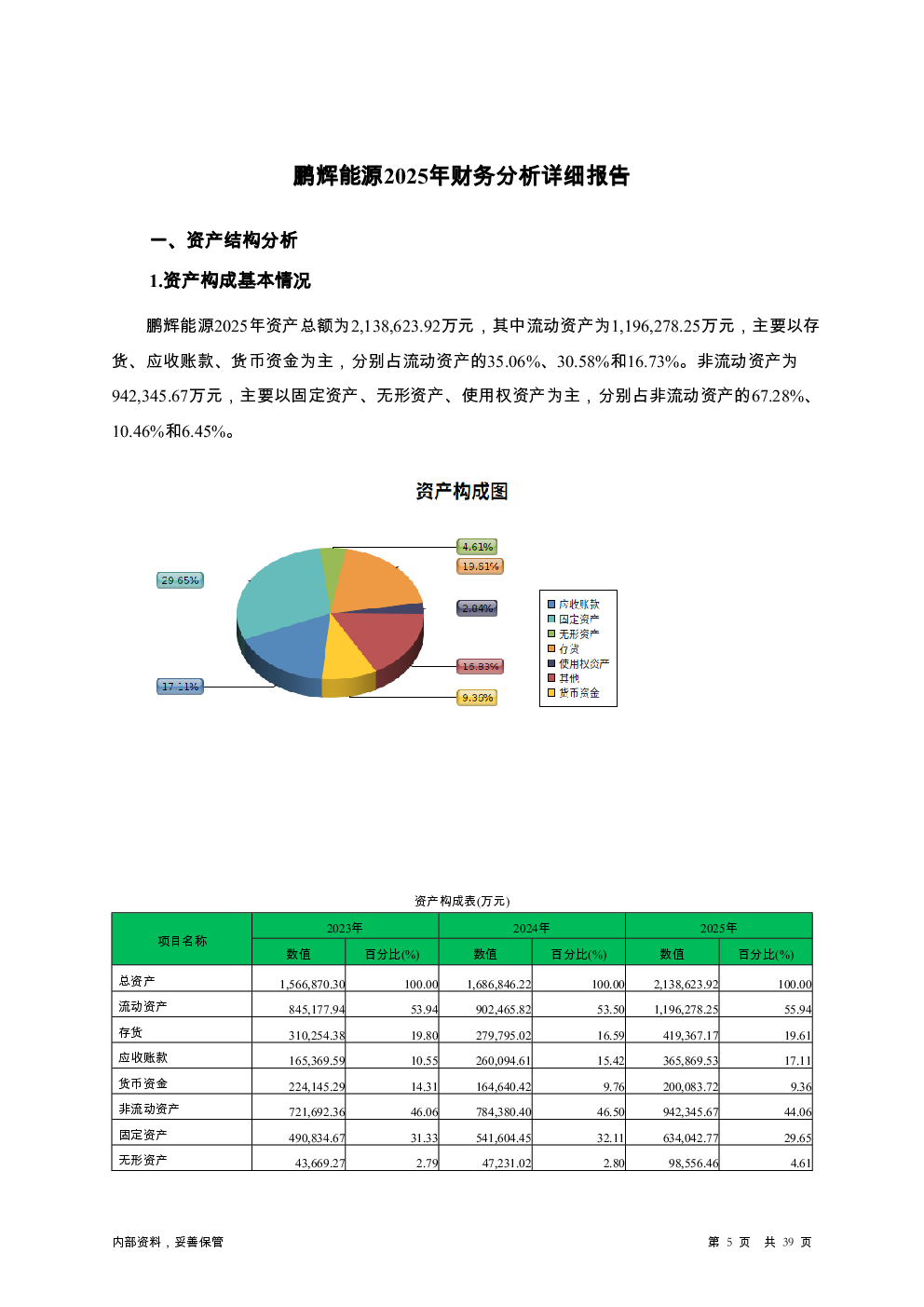 预览图-5