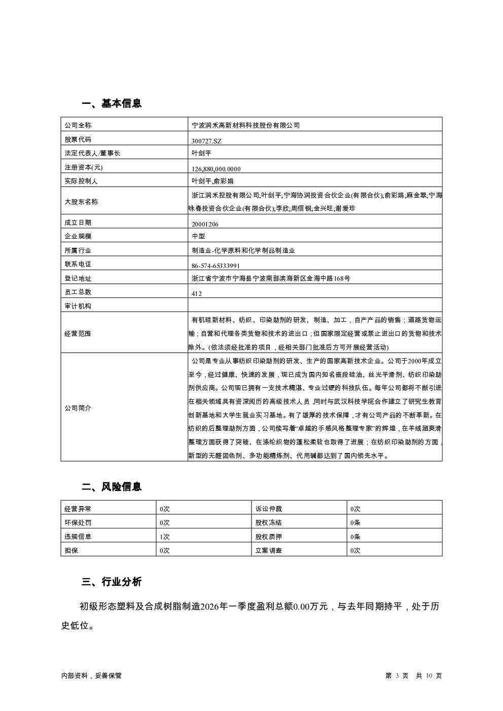 预览图-3