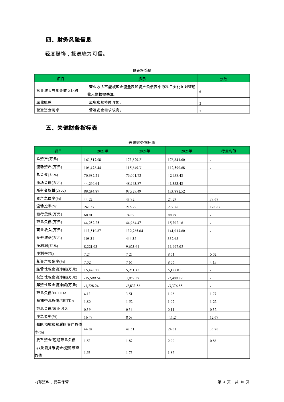 预览图-4