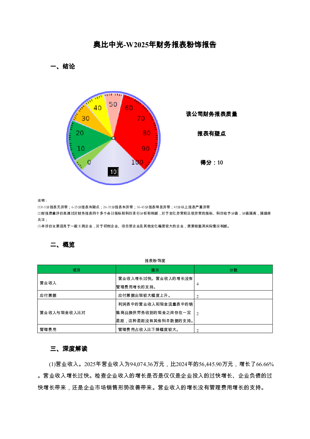 预览图-3