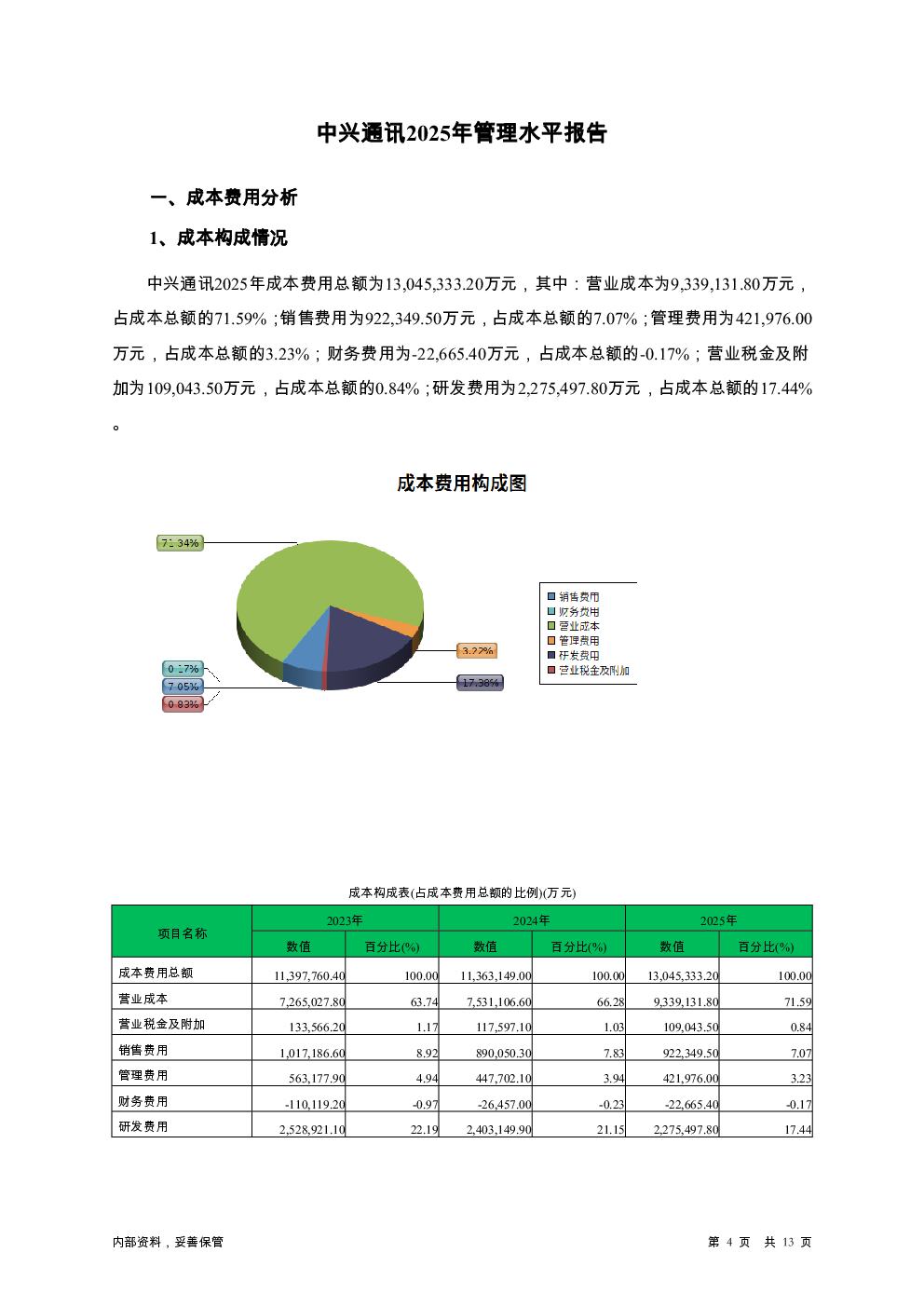 预览图-4