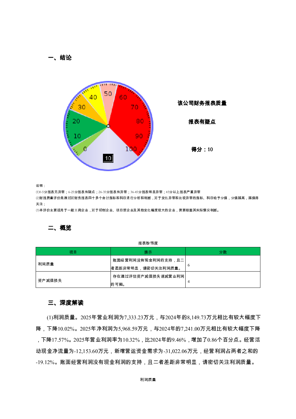 预览图-2