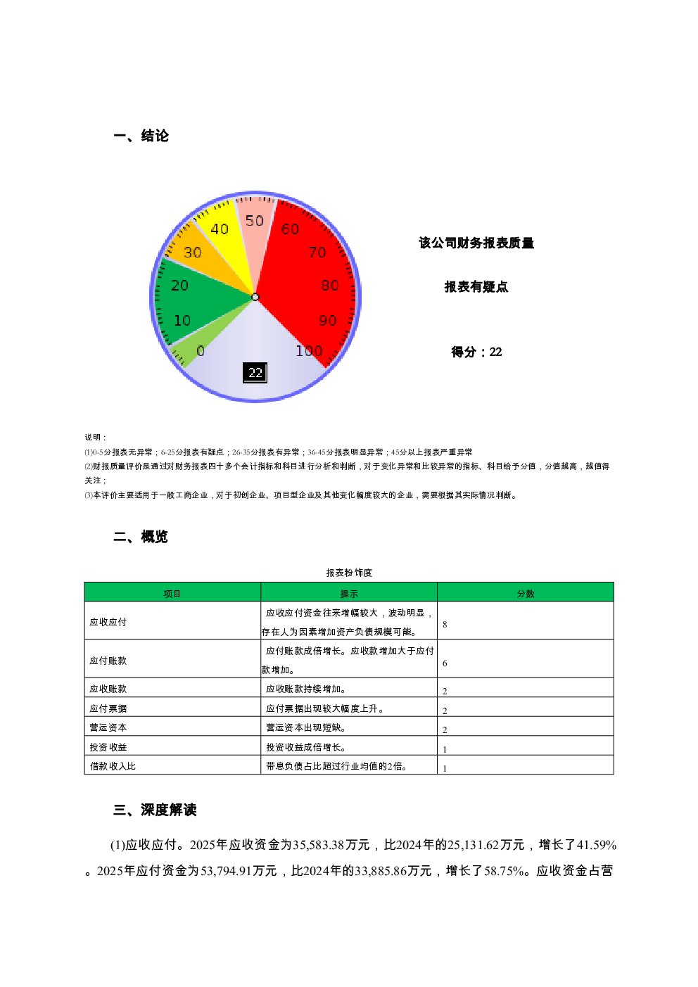 预览图-2