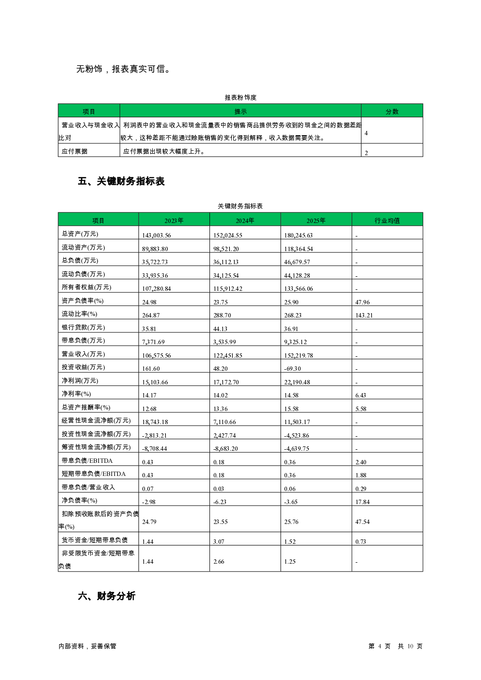 预览图-4