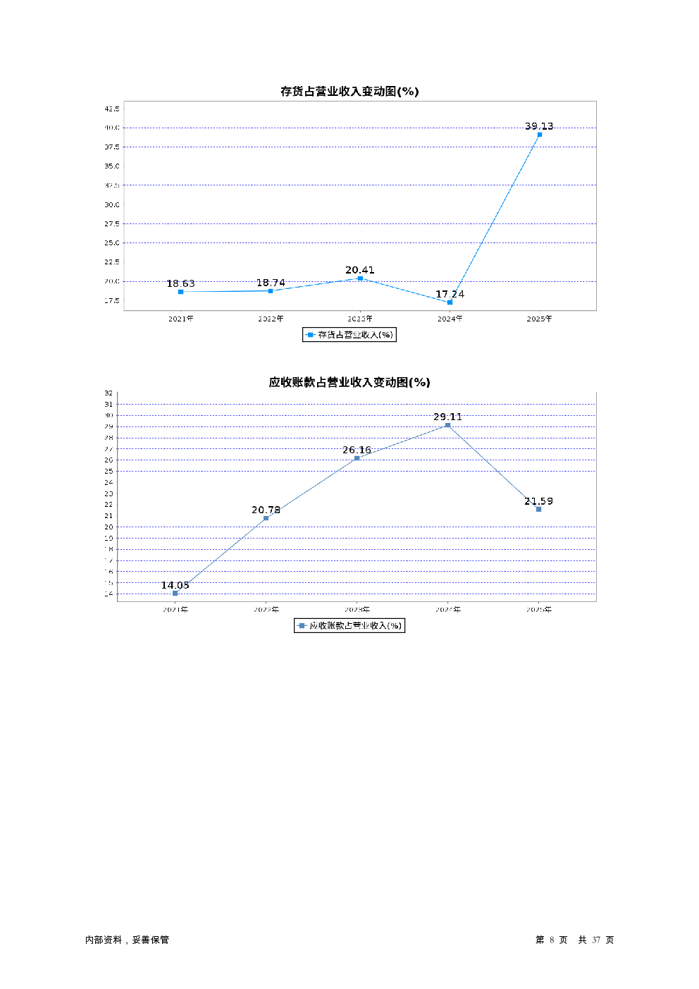预览图-8