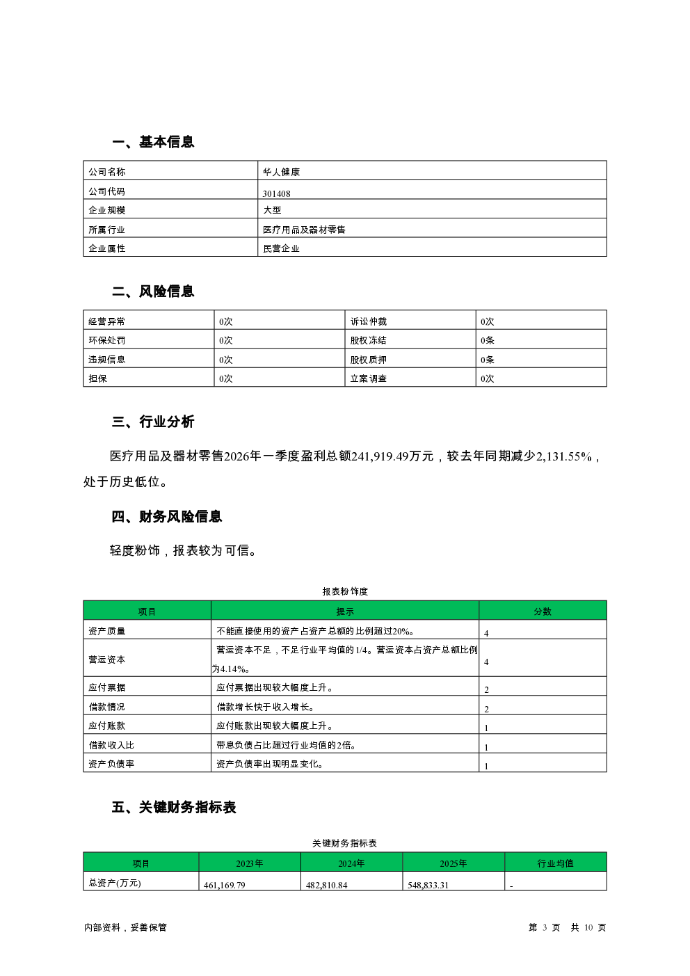 预览图-3