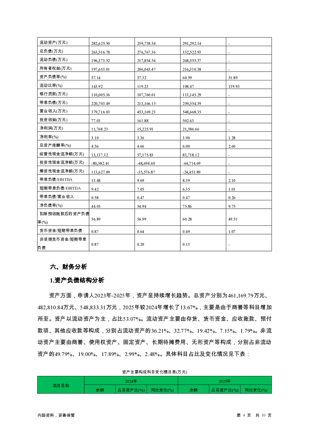 预览图-4