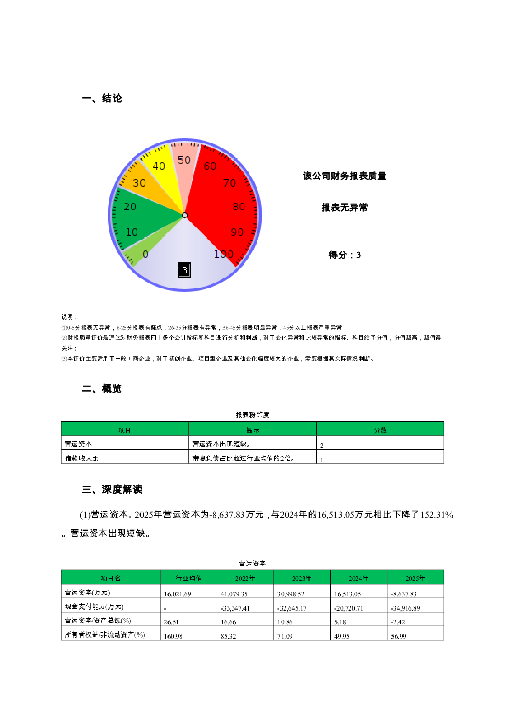 预览图-2
