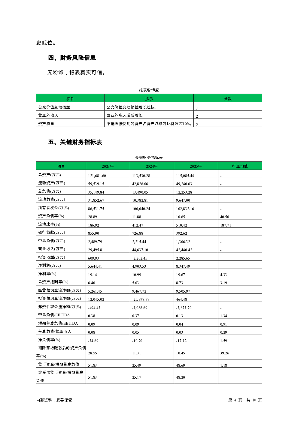 预览图-4