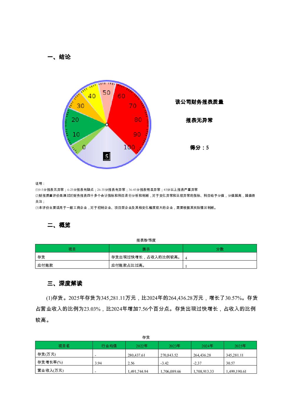 预览图-2