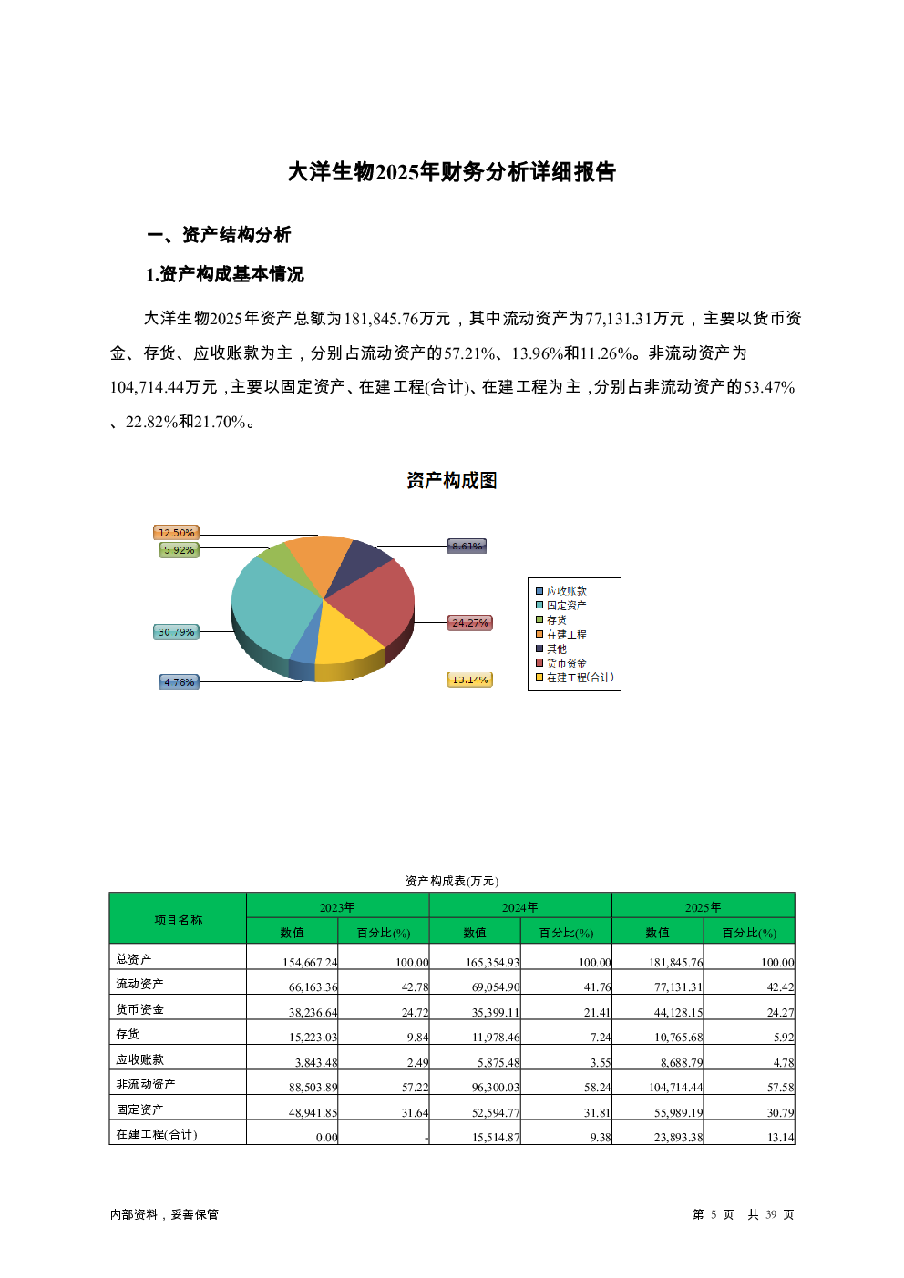预览图-5