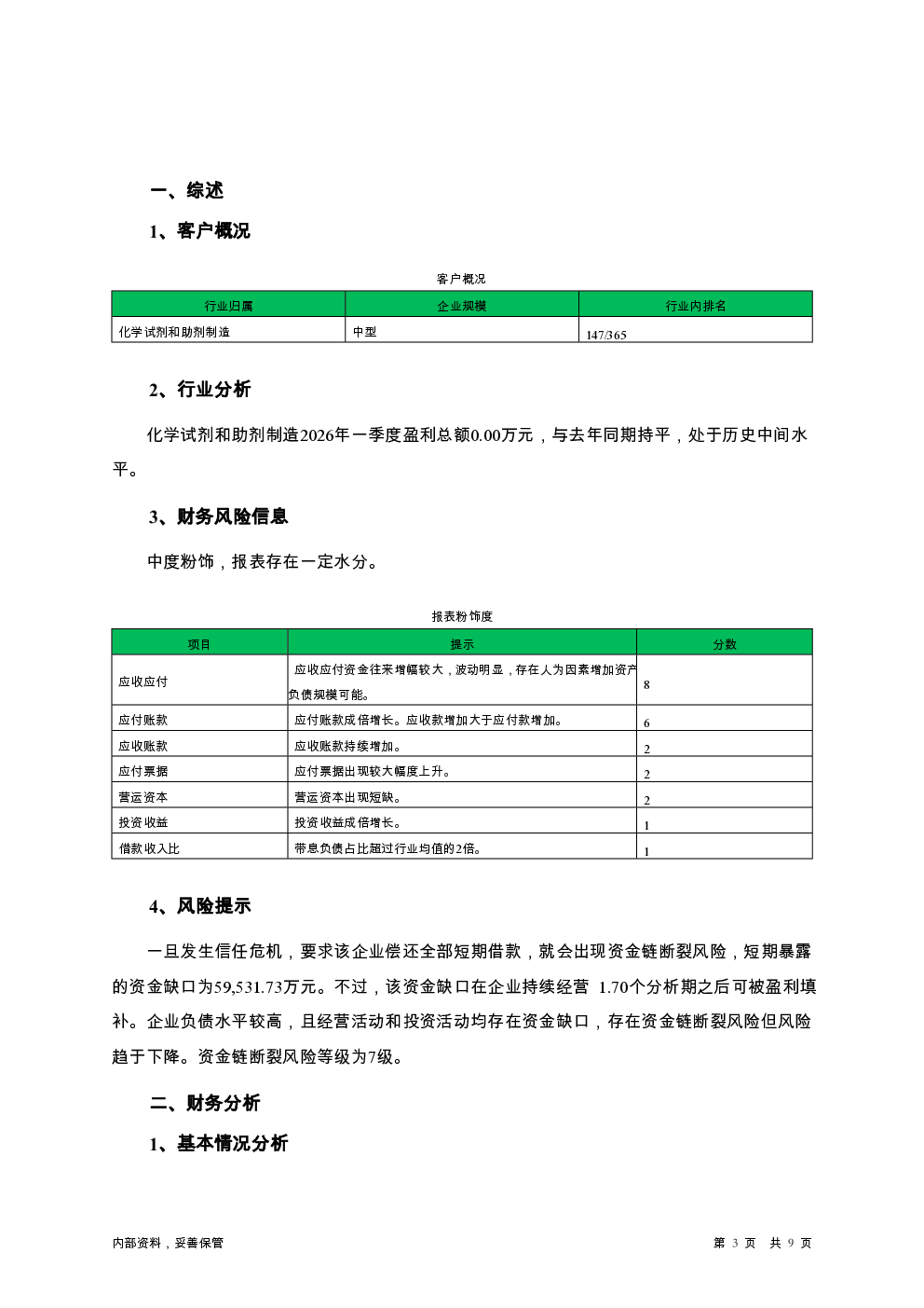 预览图-3