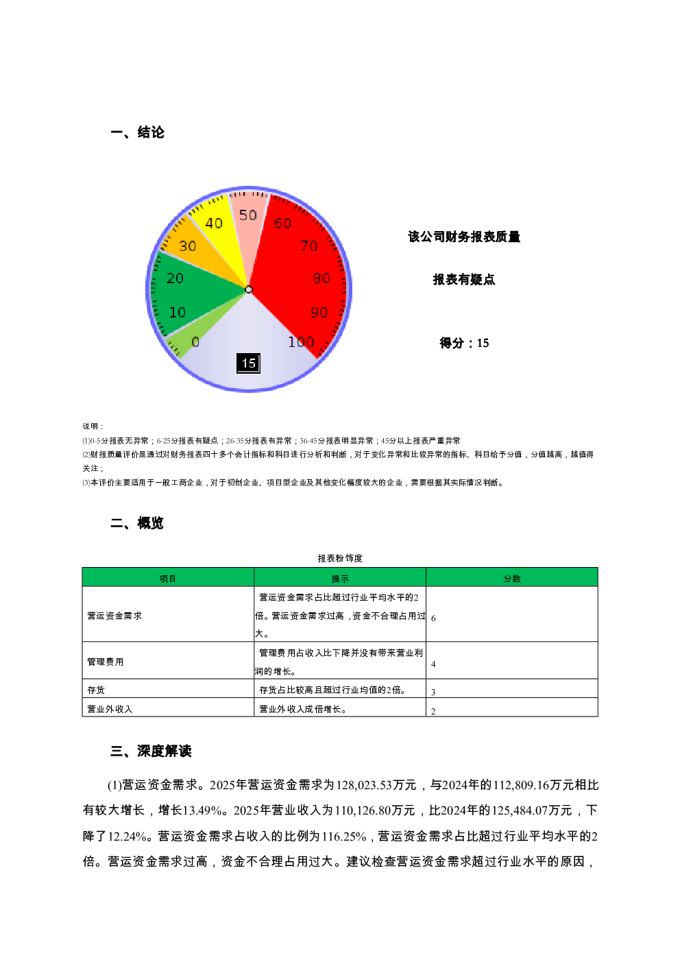预览图-2