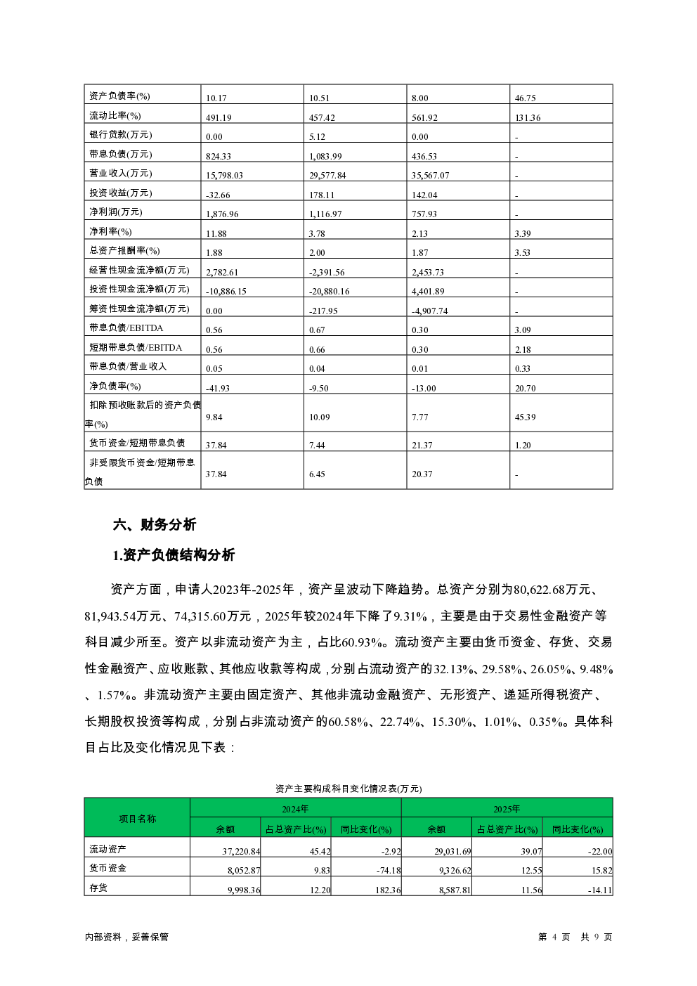 预览图-4