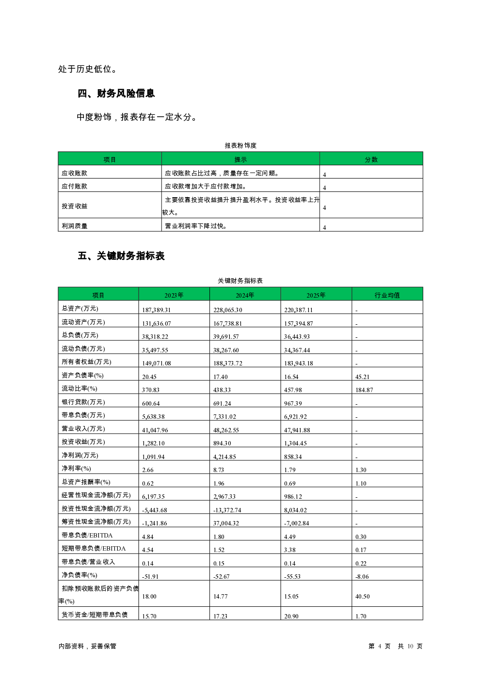 预览图-4