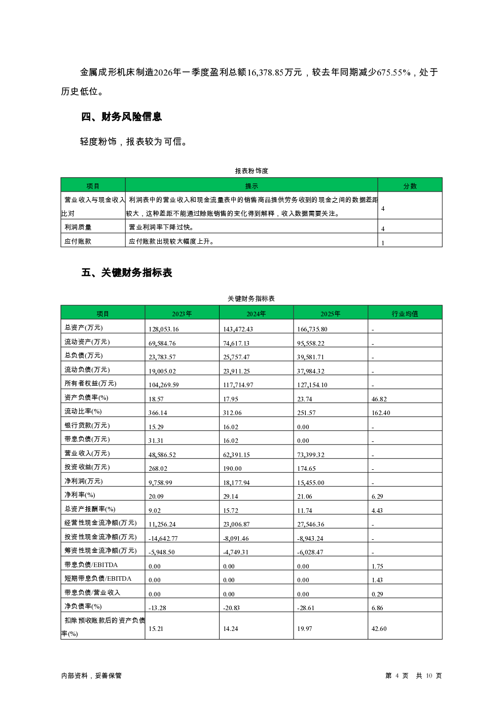 预览图-4