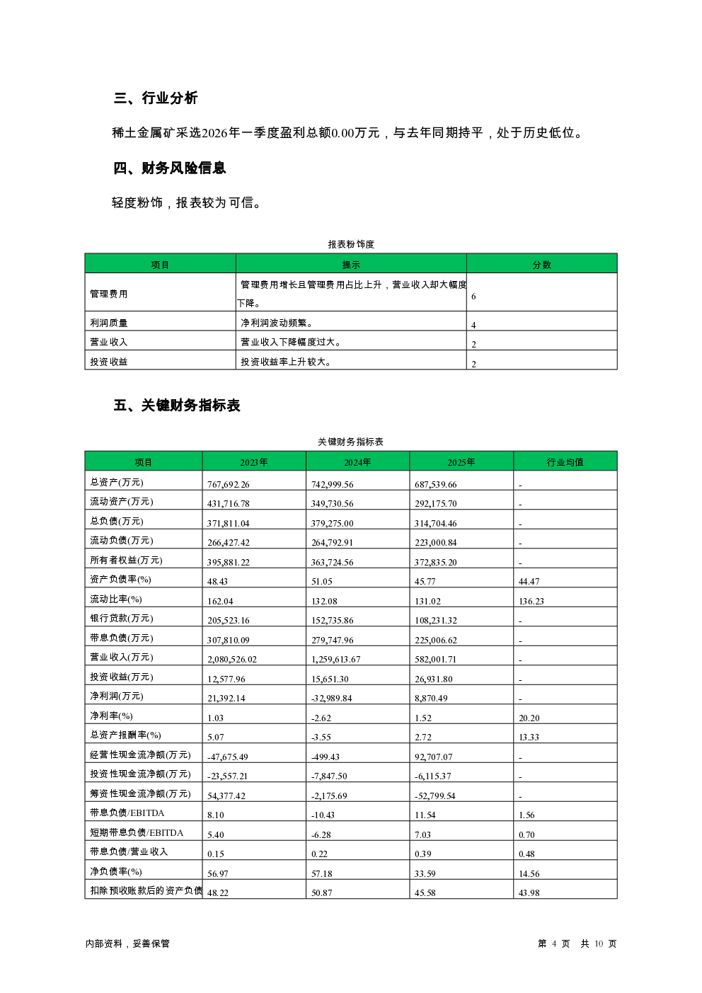 预览图-4