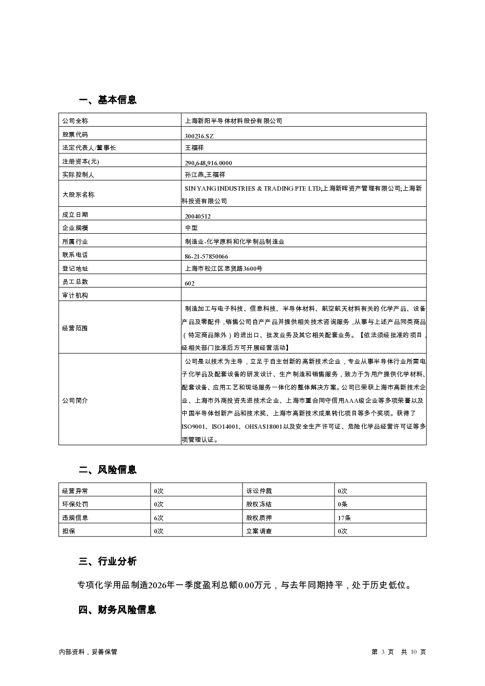 预览图-3