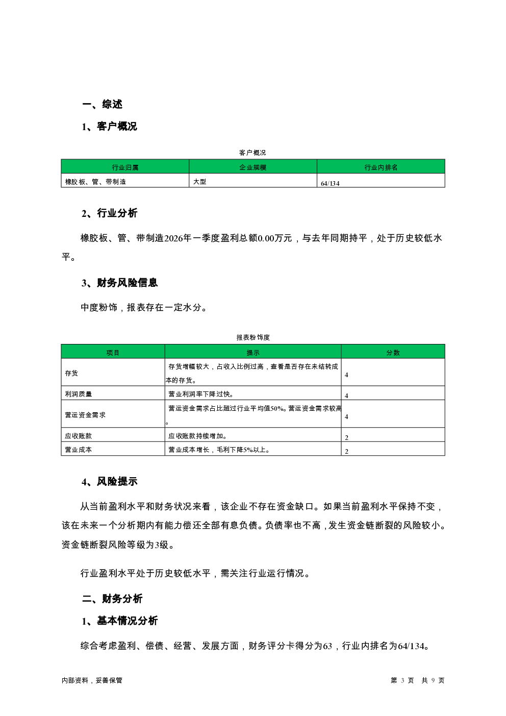 预览图-3
