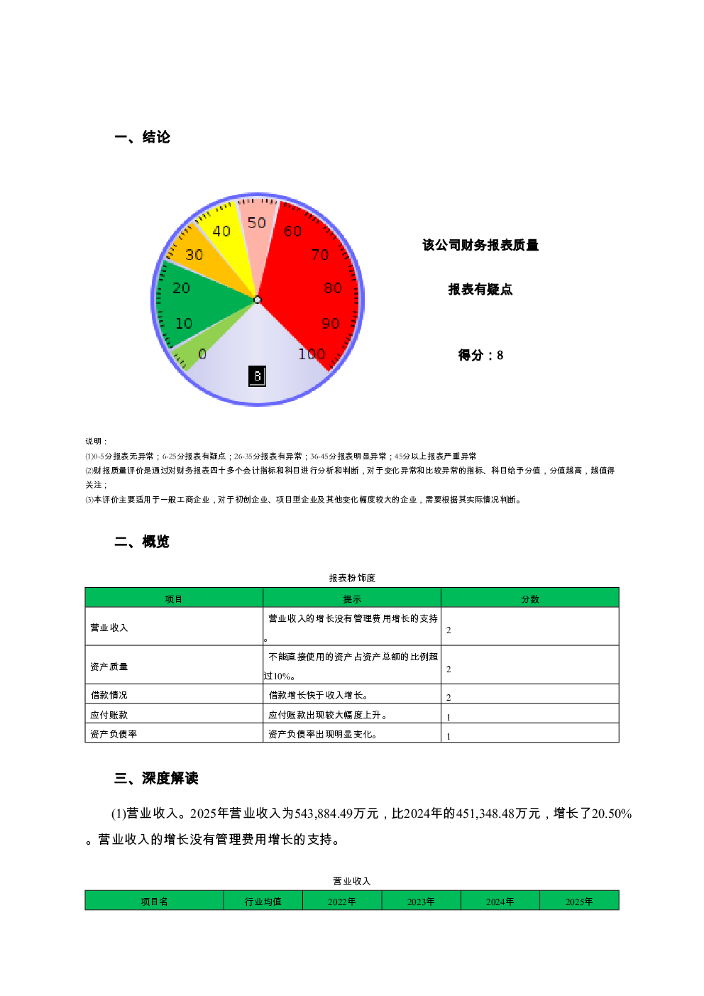 预览图-2