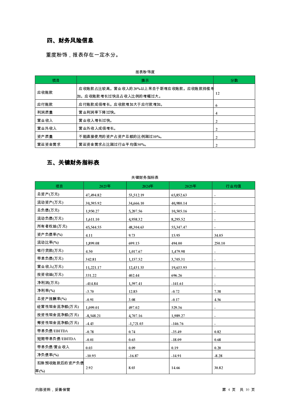 预览图-4
