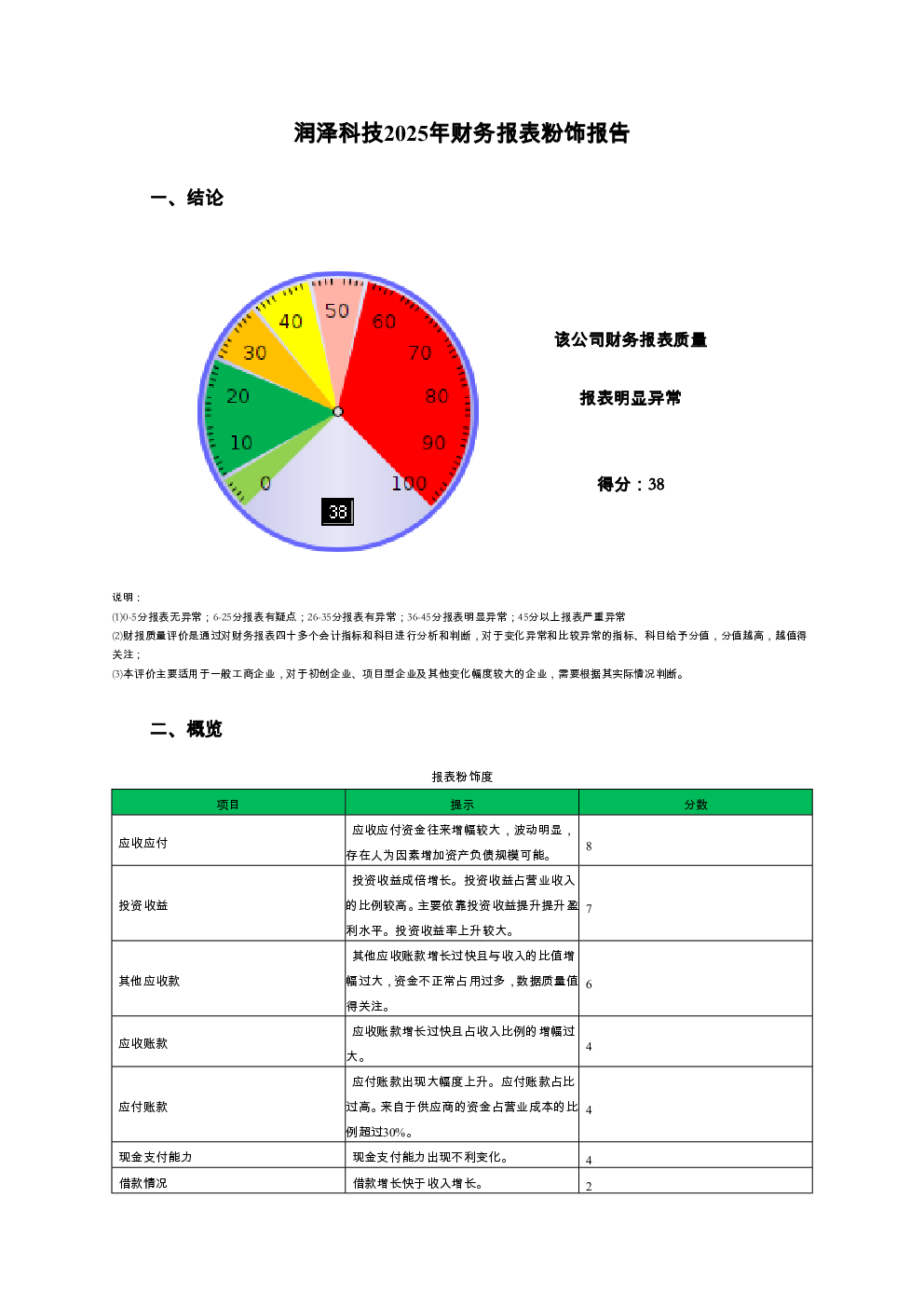 预览图-3