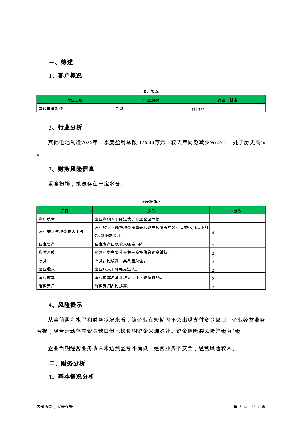 预览图-3