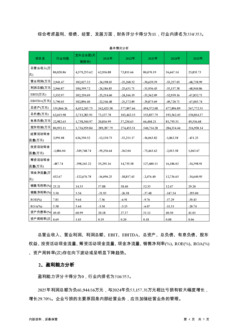 预览图-4