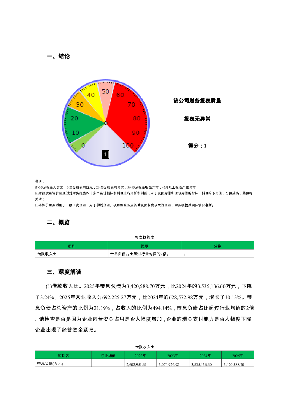 预览图-2