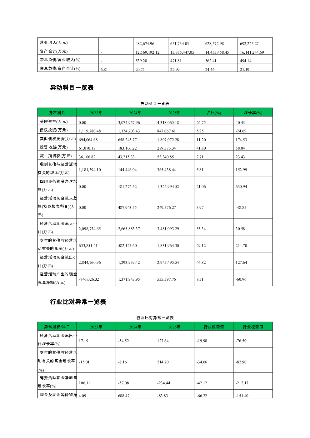 预览图-3