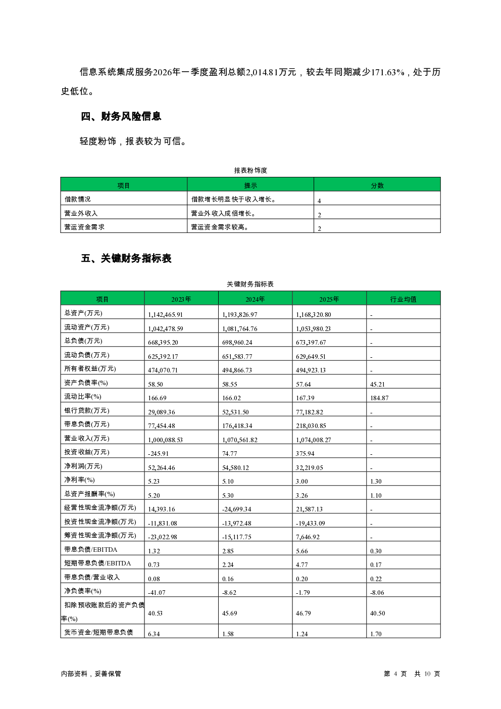 预览图-4