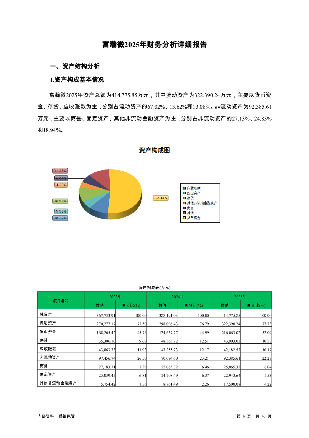 预览图-6