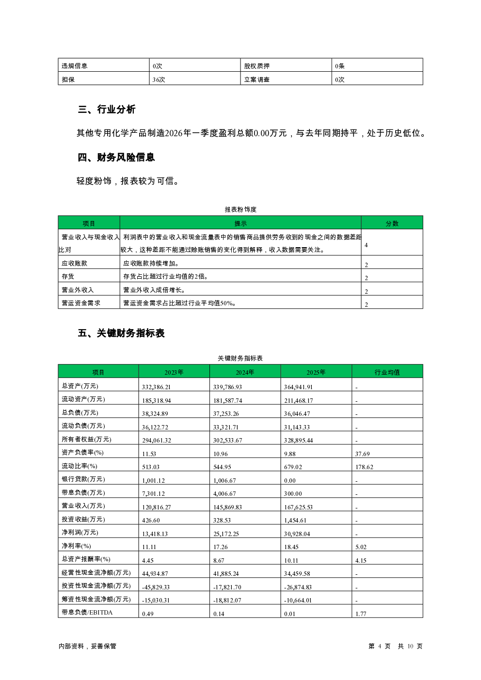 预览图-4