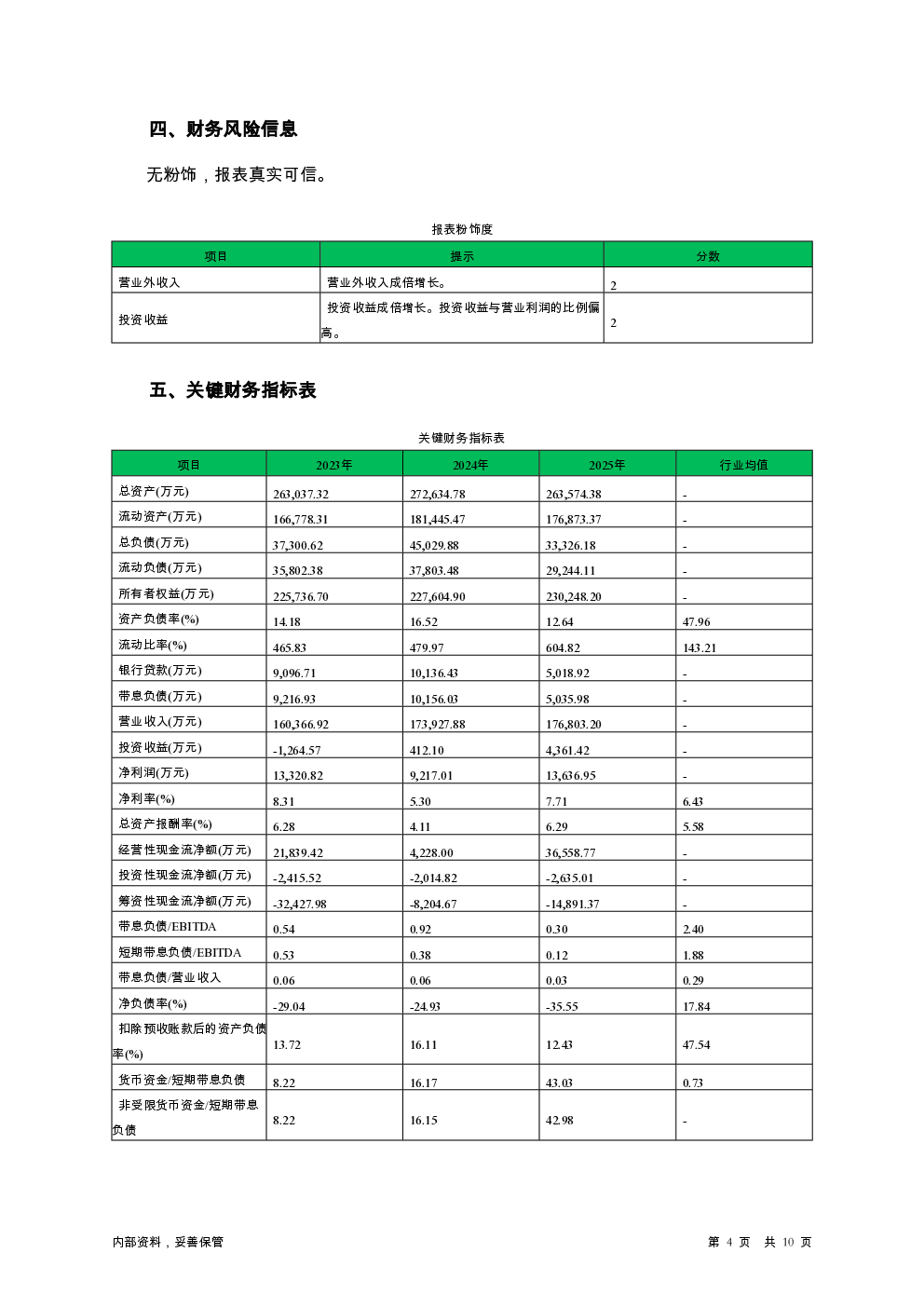 预览图-4