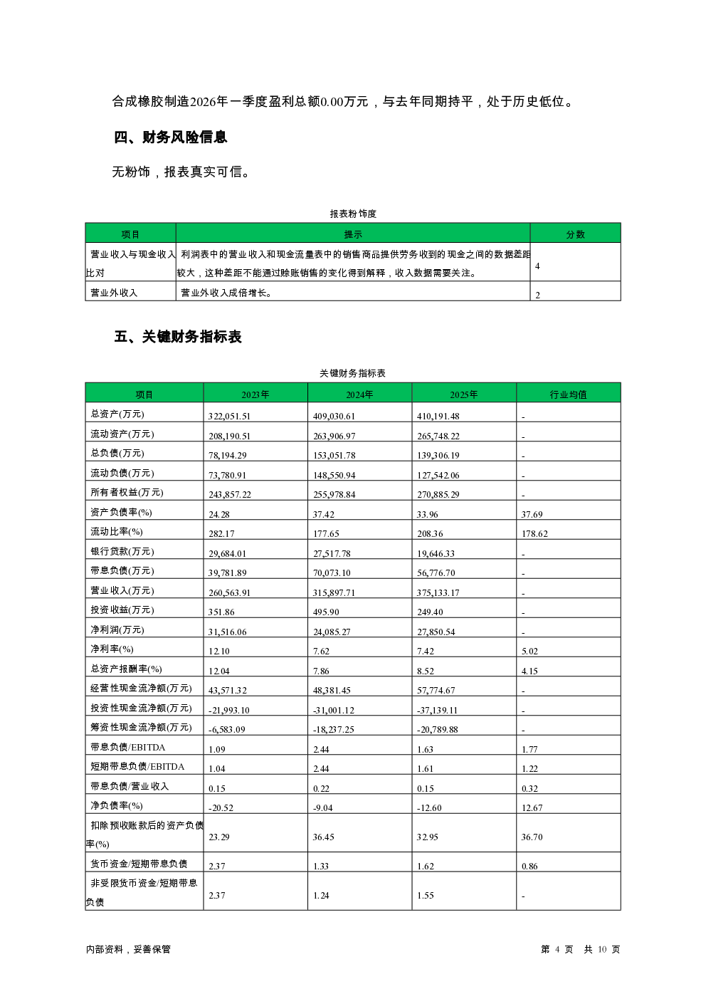 预览图-4