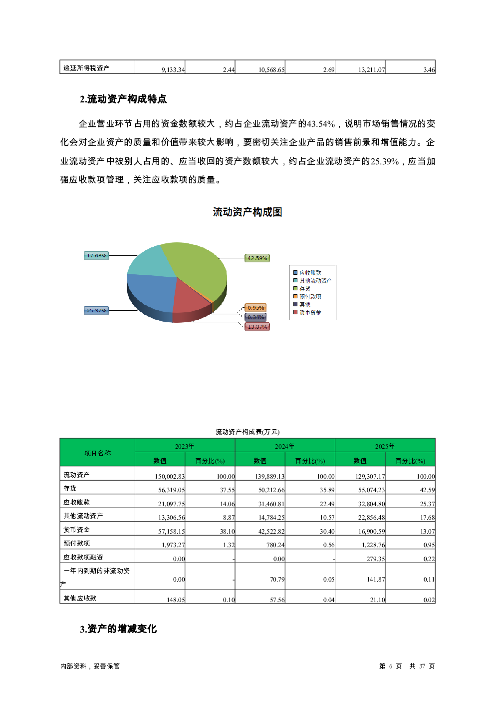 预览图-6